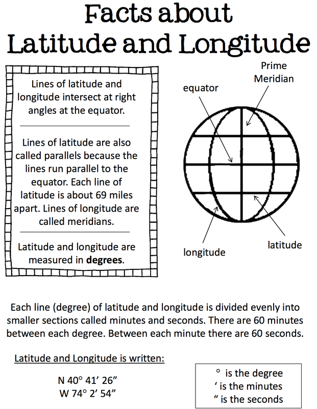 latitude-and-longitude-mr-chambers-global-studies